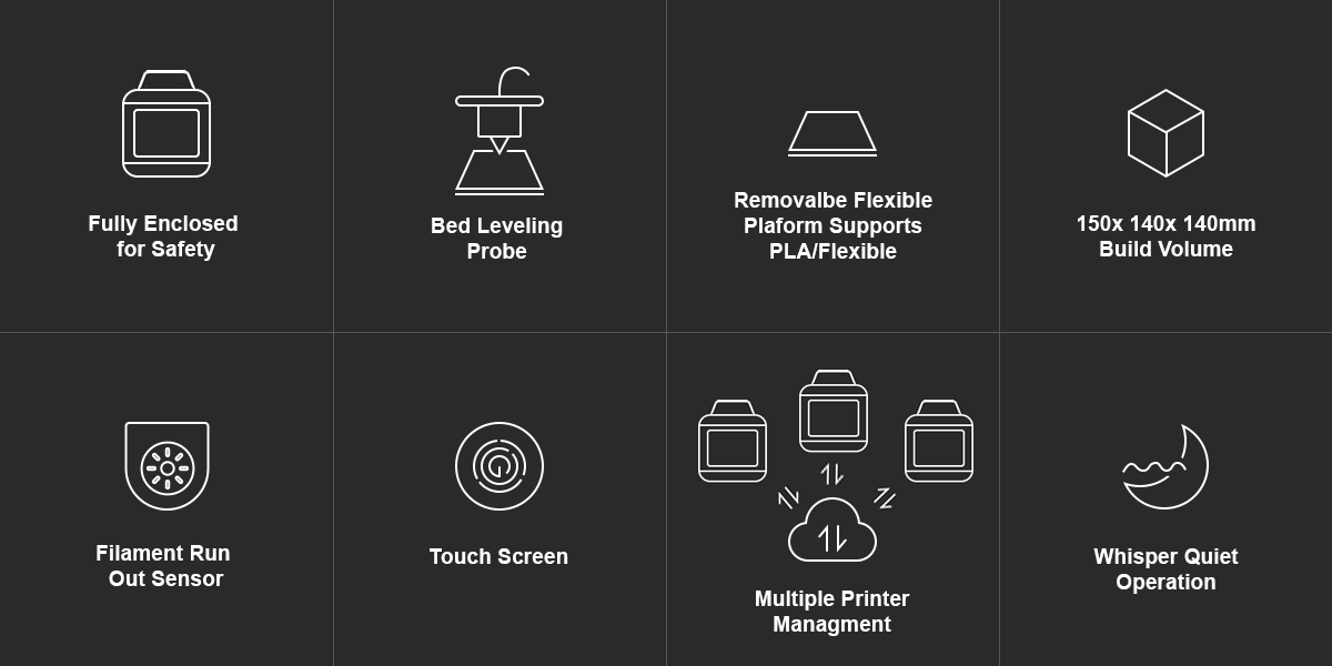 Flashforge Inventor IIs Features