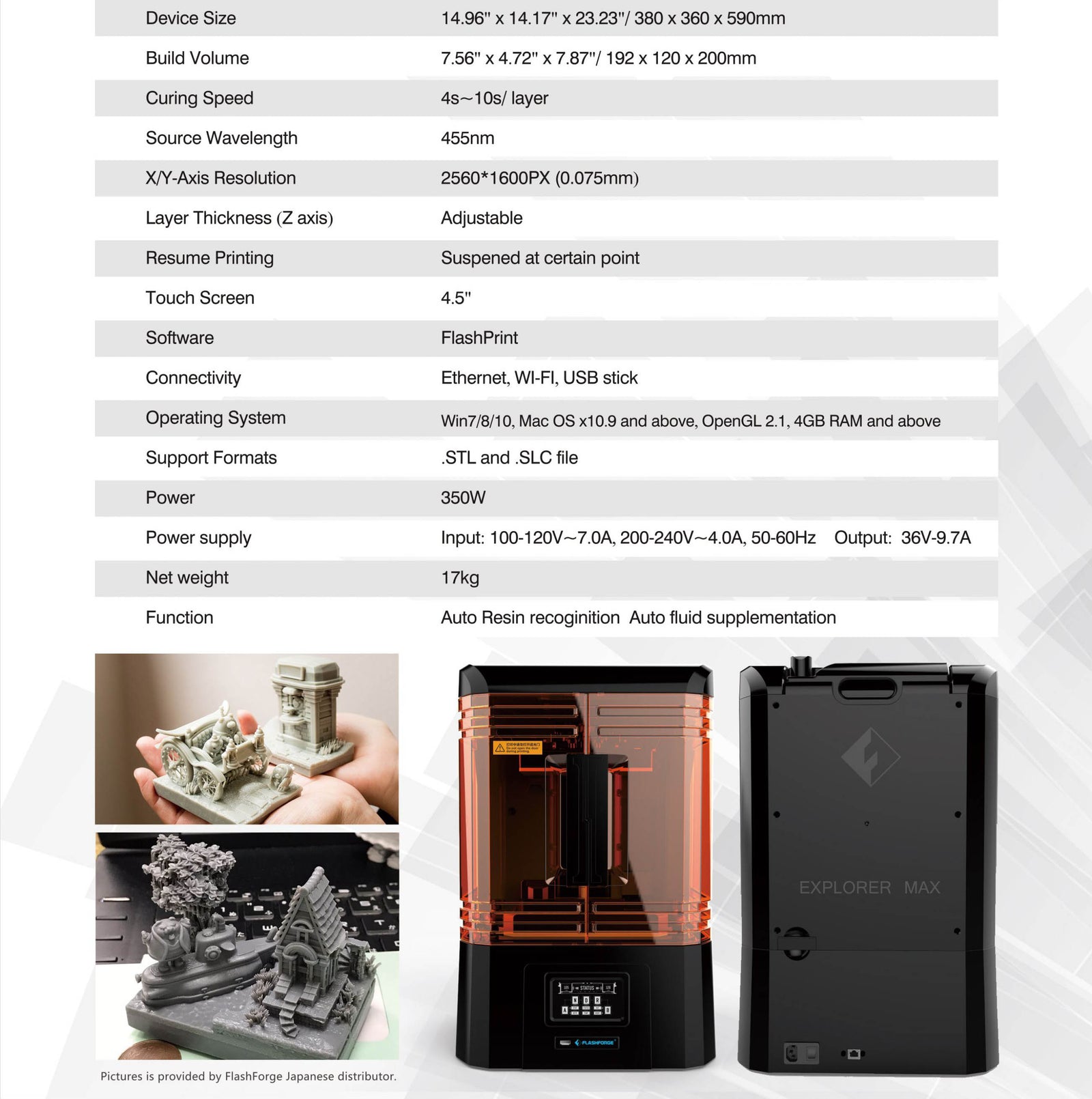 Explorer Max Specifications