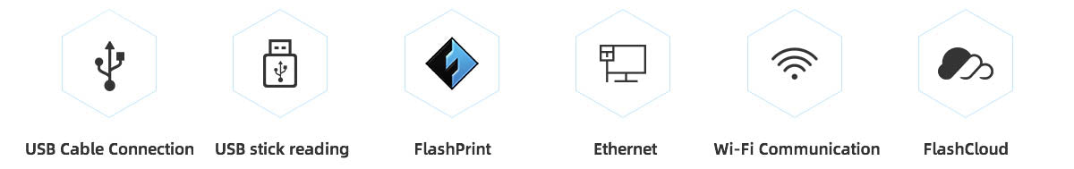 Flashforge Connection via USB Ethernet Wi-Fi FlashPrint FlashCloud