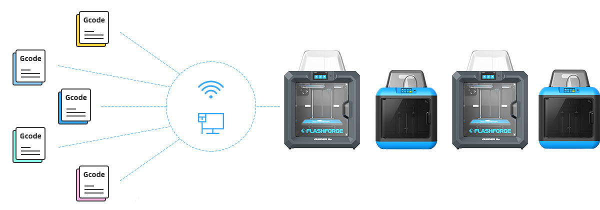FlashCloud Print Farm