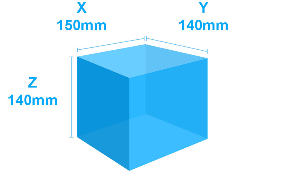 Flashforge Inventor IIs Build Volume