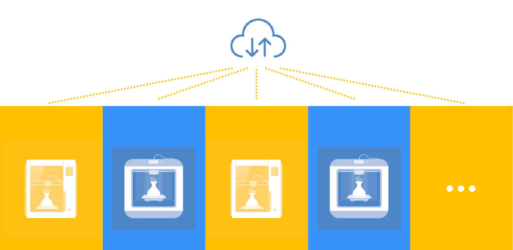 Cloud enabled Flashforge 3D Printers at the same time