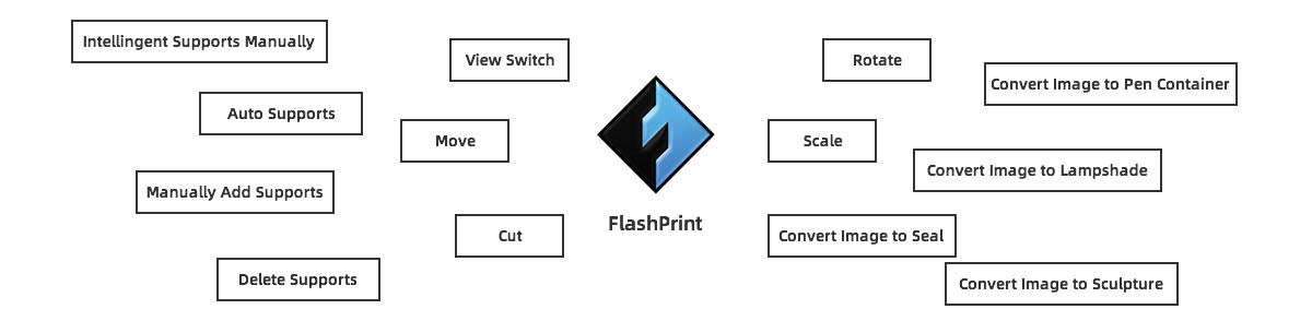 FlashPrint Feature List